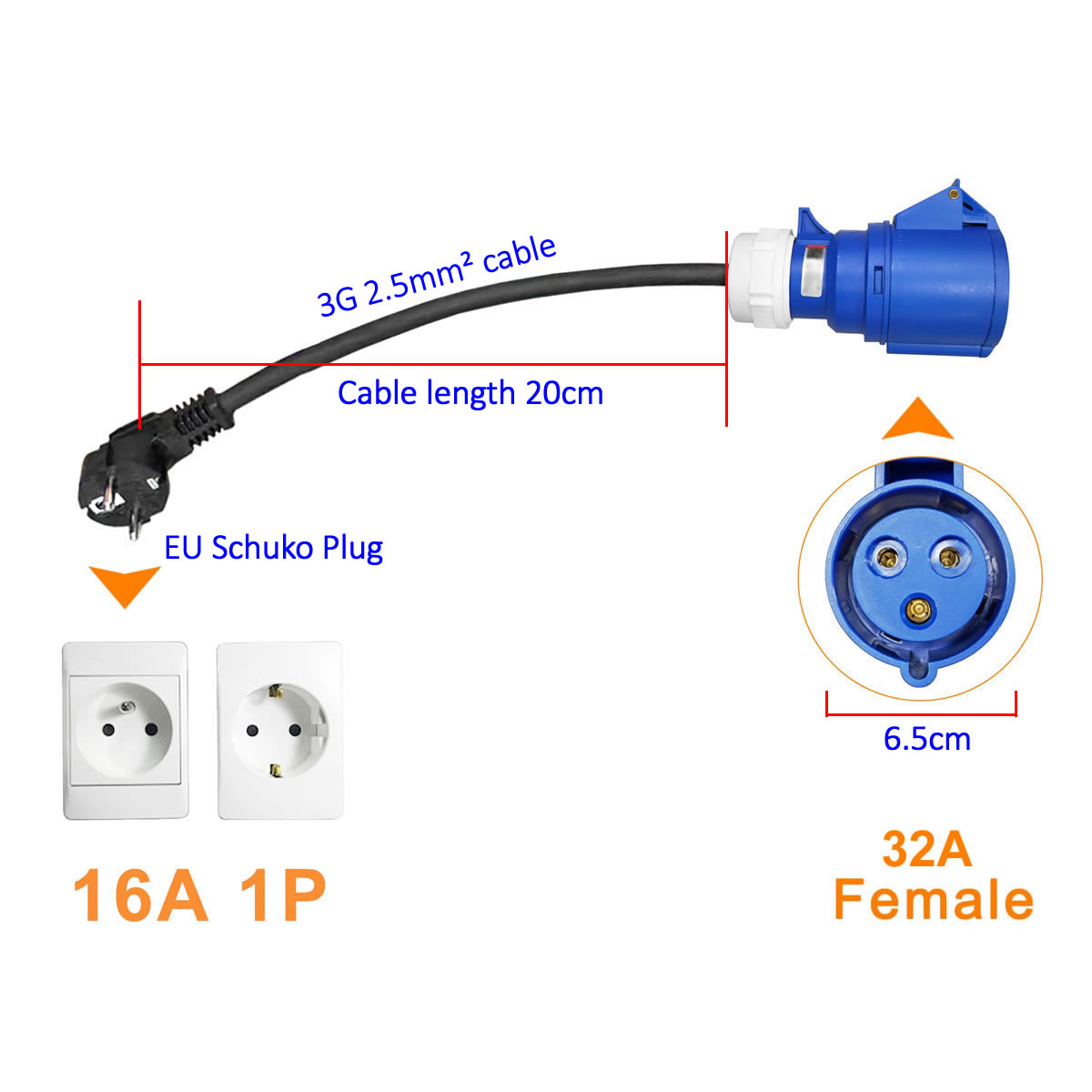 32A Blue CEE Socket to 16A EU  - Ev Charger Adapter 评论和价格