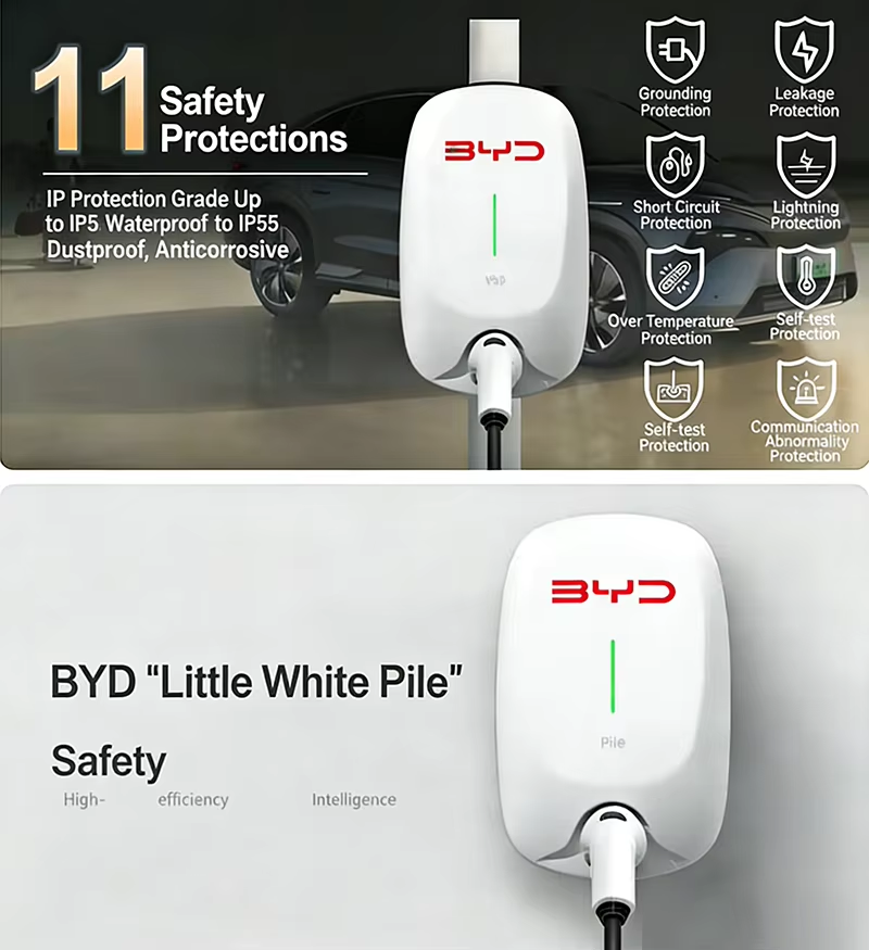 7KW Wall‑Mounted AC EV Chargin - Wallbox Ev 评论和价格