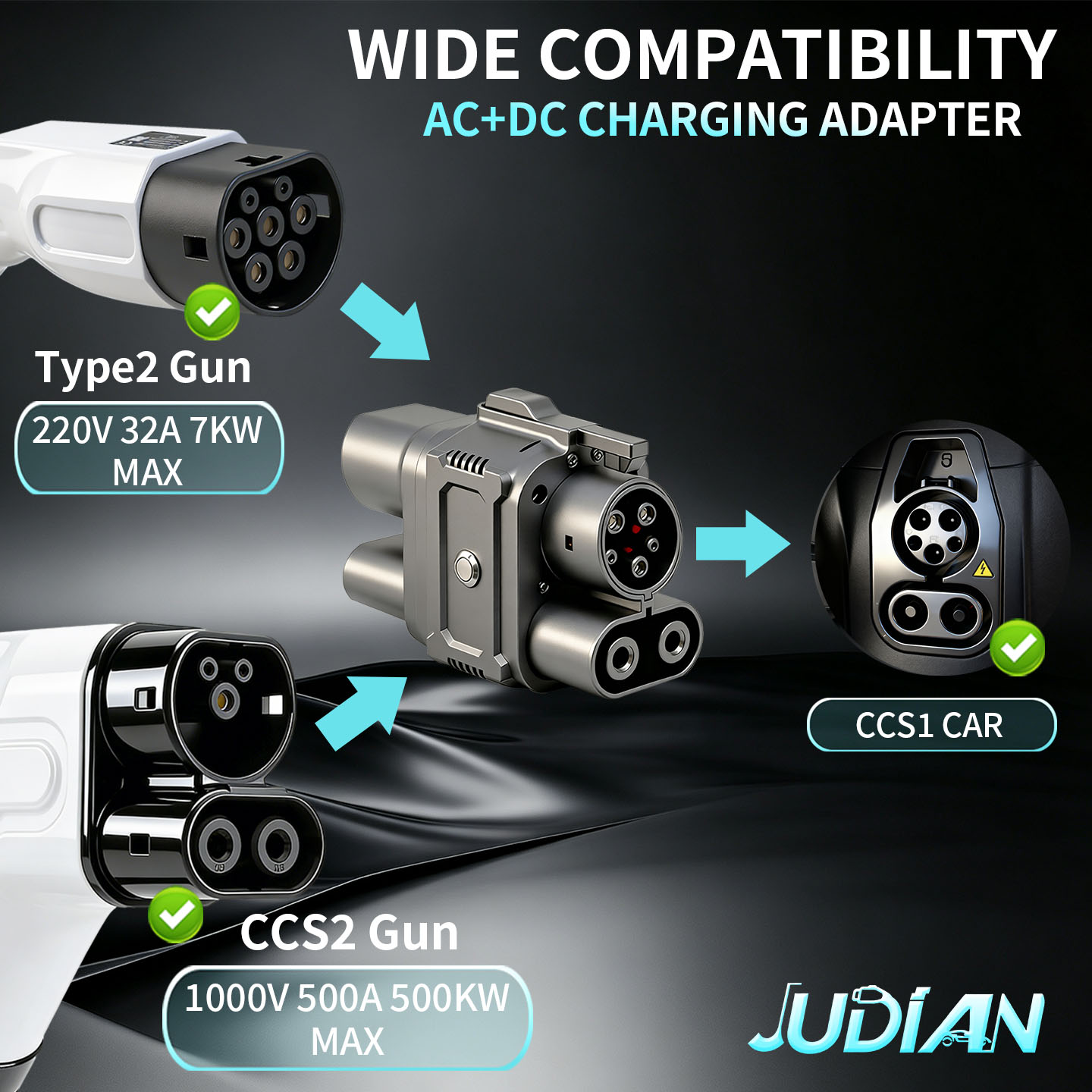 CCS2 to CCS1 Type2 to Type1 AC - Ev Charger Adapter 评论和价格